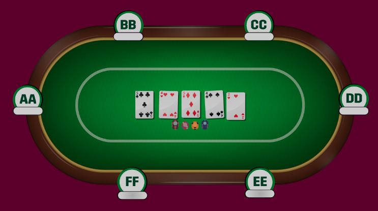 The Best Online Poker Apps for 2024